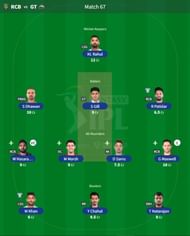 Best IPL Fantasy team for Match 67 - RCB vs GT